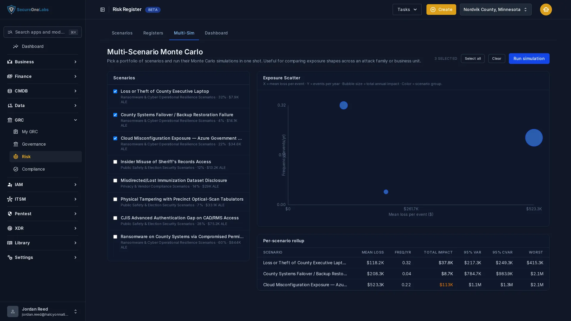 BOSSS GRC multi-scenario Monte Carlo simulation with exposure scatter and per-scenario VaR and CVaR rollup