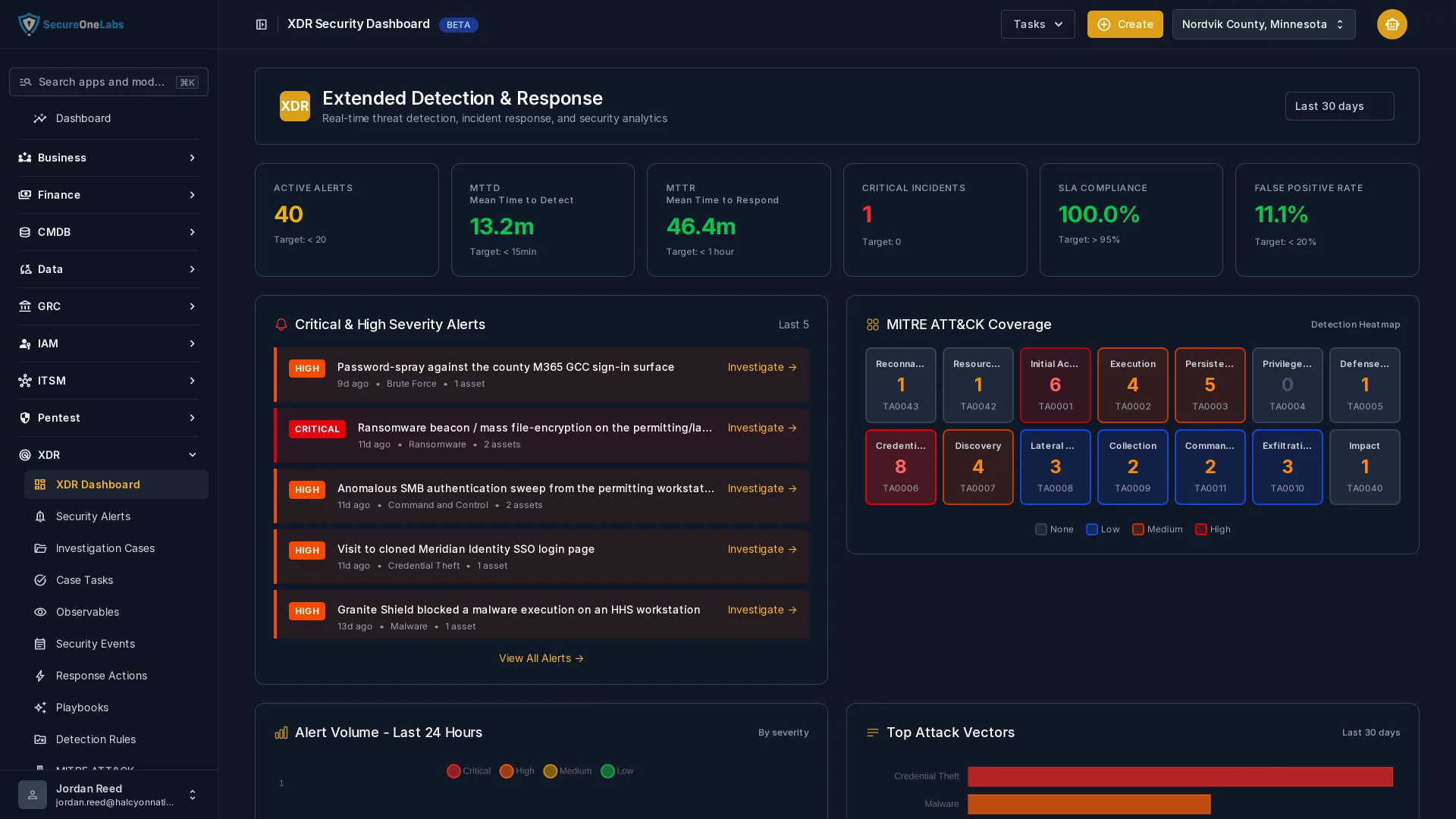 BOSSS XDR security dashboard with detection metrics and MITRE ATT&CK coverage